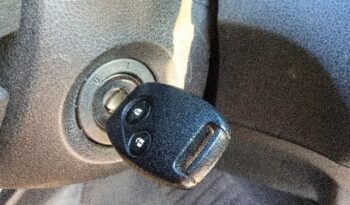 Honda Fit HYBRID RS STD IN STOCK full