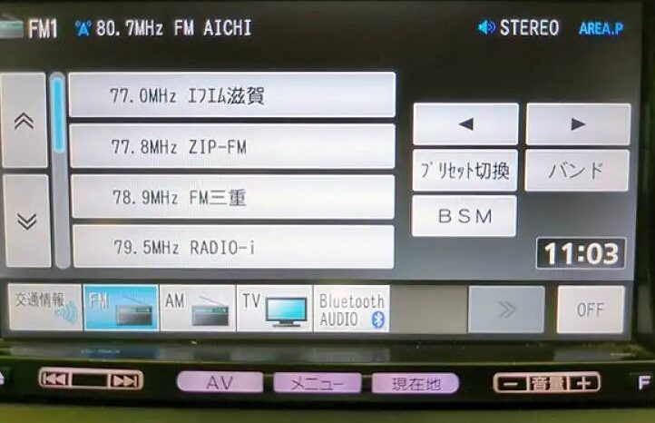 Mazda Demio full